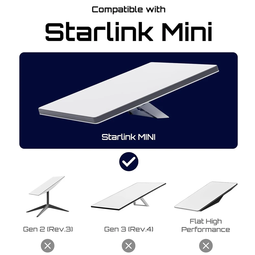 حافظة واقية صغيرة من Starlink مع ملصق مضاد للانعكاس وغطاء سيليكون سائل مضاد للسقوط وغطاء قابل للغسل لـ Starlink Mini