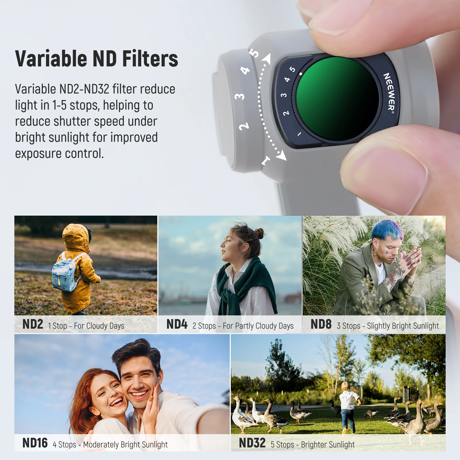 NEEWER Magnetyczny zestaw filtrów ND kompatybilny z DJI Osmo Pocket 3 Creator Combo Akcesoria Filtr o zmiennej gęstości ND2-32 — zdjęcie produktu 6