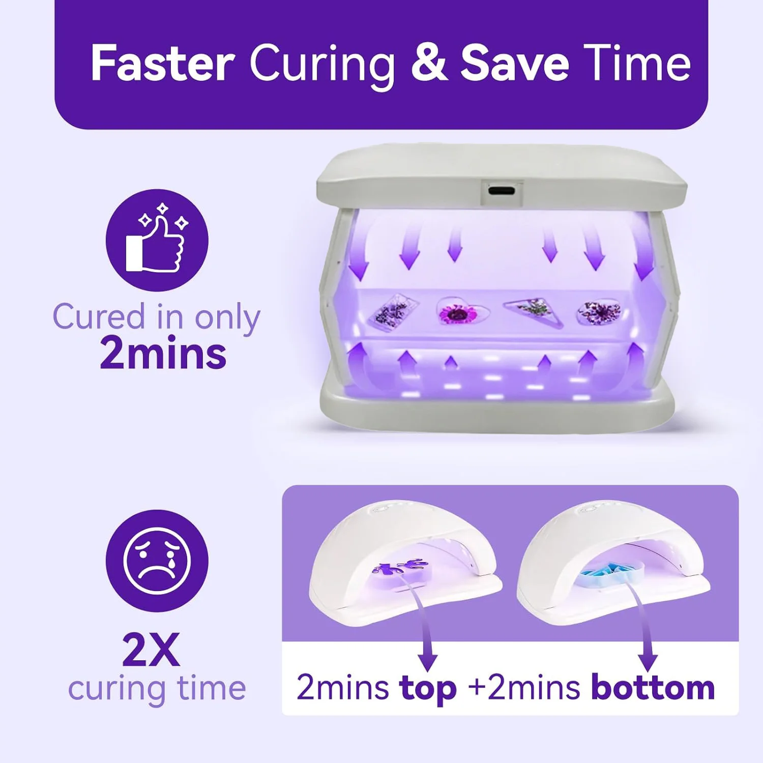 ضوء راتنج بالأشعة فوق البنفسجية للراتنج، ضوء الأشعة فوق البنفسجية على الوجهين مع معالجة سريعة 38 وات مصباح الأشعة فوق البنفسجية القابل للطي لقوالب ديكور الحرف اليدوية لصنع المجوهرات #2