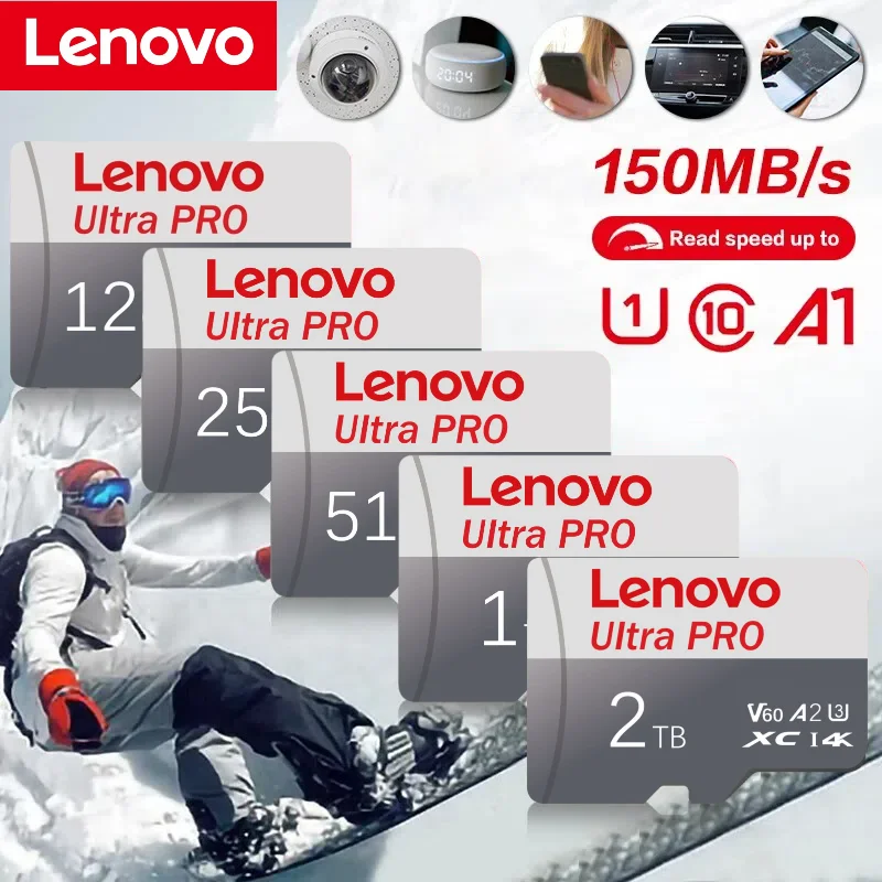 Lenovo 2TB Micro Sd…