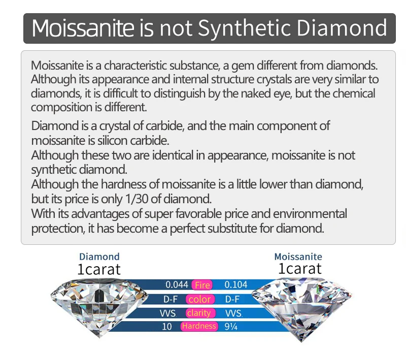 Klassische 0,5 CT-5 CT D Moissanit-Anhänger-Halskette, verstellbare Kette aus 925er Silber für Frauen mit Zertifikat, 2 CT, 3 CT, 4 CT Labordiamant – Detail 2