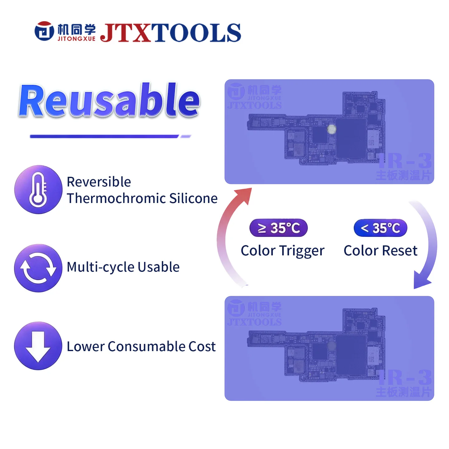 JTX IR-3 Motherboard Short Circuit Finder Pad 35°C Thermochromic Color Change Heat Detection Reusable for Phone PCB Repair