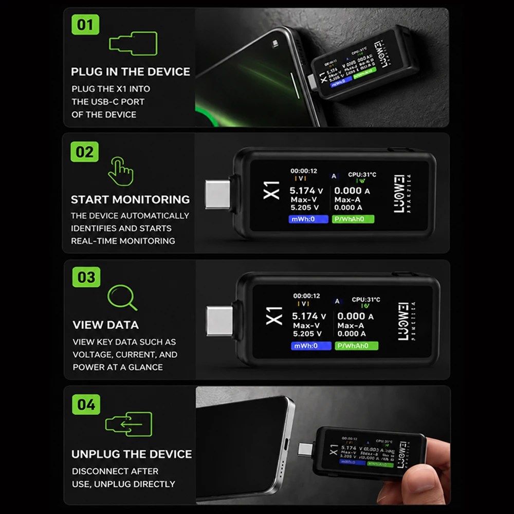 LUOWEI LW-X1 TYPE-C Tester Voltmeter Ammeter Digital Voltage Current Power Meter Fast Charging Detector Battery Capacity Tester