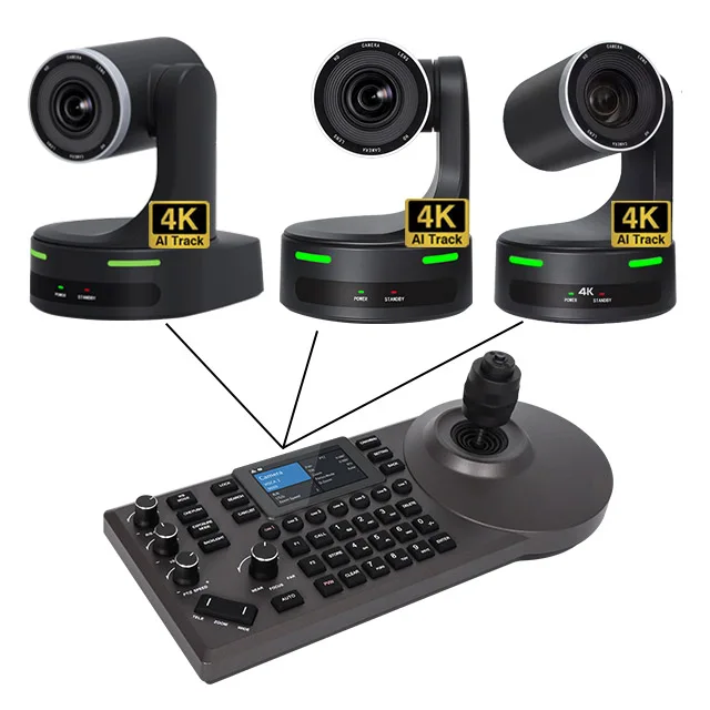Lxy Video Conferenc…
