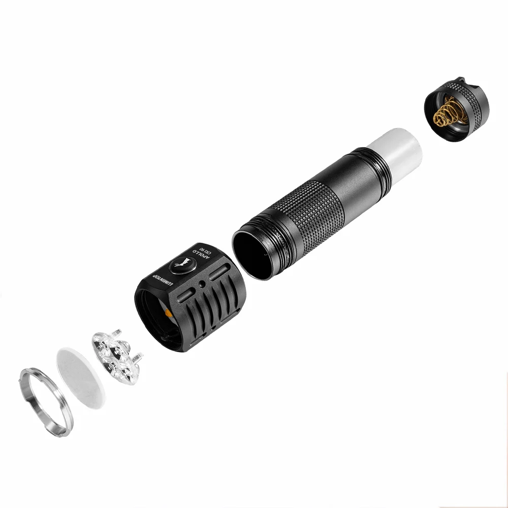 Rechargeable Type C EDC Flashlight Camping Outdoor Lighting High Power 1000 Lumens Magnetic Tail LED Torch 21700 Battery Apollo