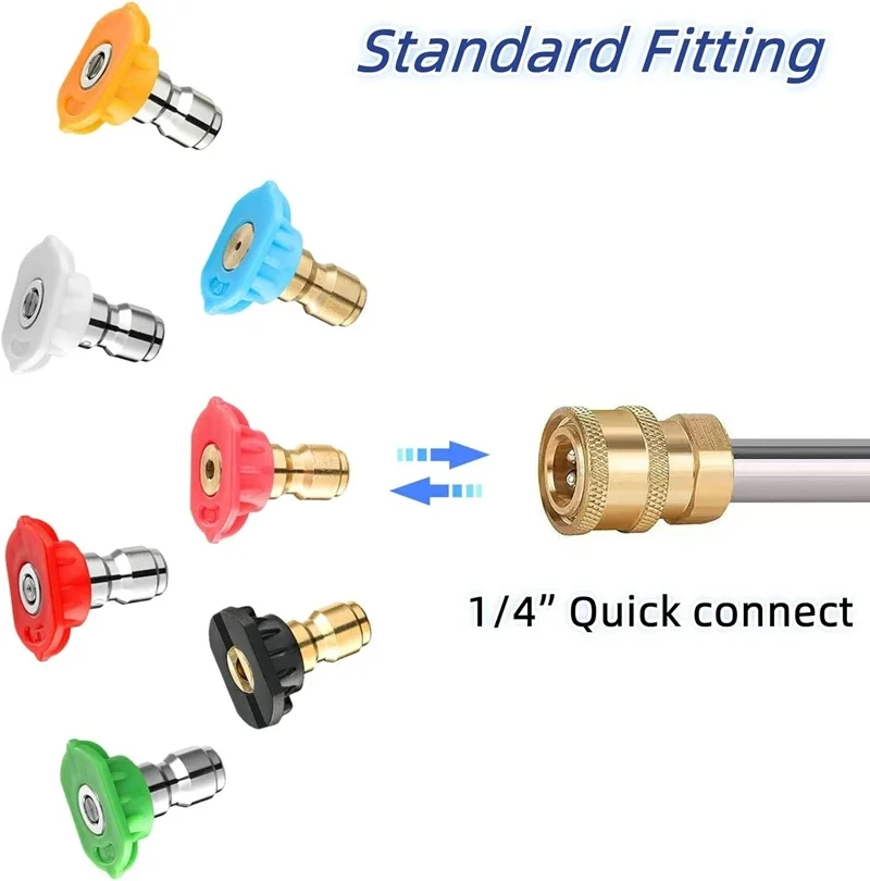 

1/4" Quick Connect Pressure Washer Nozzle Tips, Multiple Degrees Spray Nozzles 4000PSI for Car Garden High Pressure Cleaning