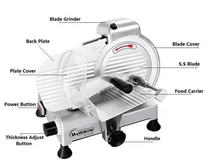 Mini Home Use New Condition Frozen Meat Ham Sausage Bread Slicer Machine