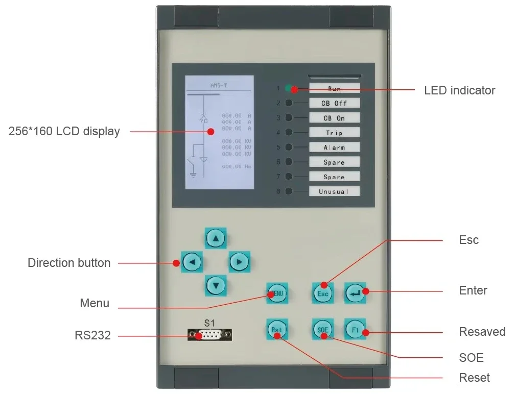 AM5-F protection and Control Relay for Feeder in Industrial Power Systems for 35kV Medium Voltage protection Relay