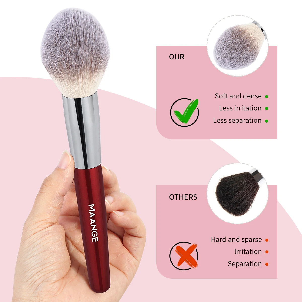 MAANGE 1/2pcs Makeup Brushes Foundation Concealer Powder Brush Soft Detail Eyeshadow Brush Cosmetic Flawless Make Up Tools