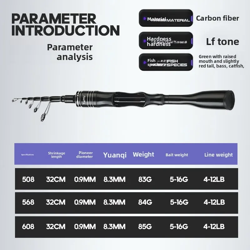 canna-da-pesca-telescopica-ultraleggera-in-fibra-di-carbonio-canna-da-bocca-luya-portatile-a-sezione-corta-lf-tono-morbido