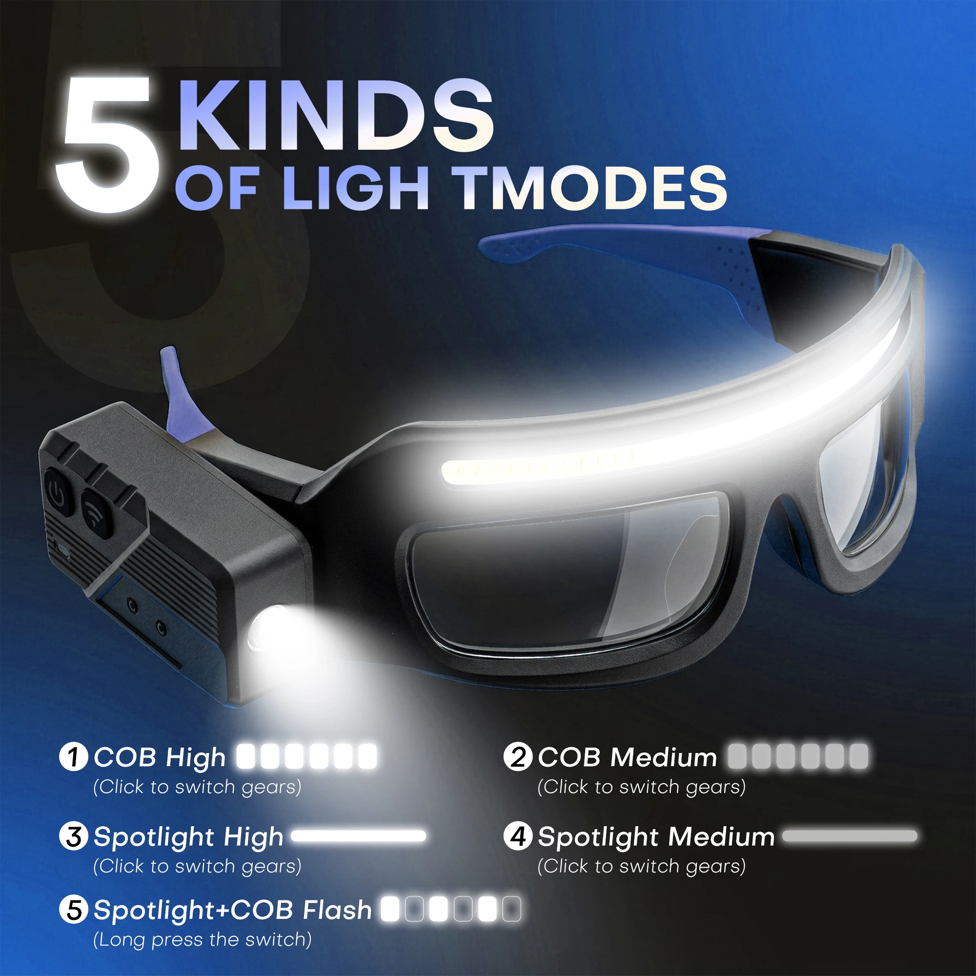 

Rechargeable LED Work Light Glasses with 90° Adjustable Headlamp, Motion Sensor, 5 Light Modes, Type-C Charging, with Shockproof