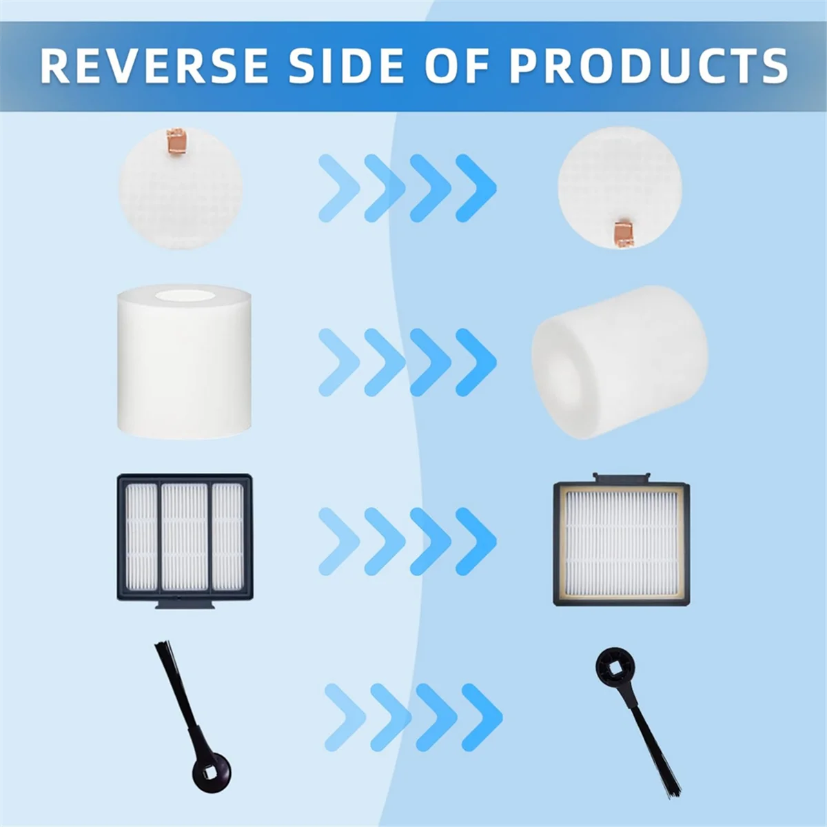 A62K Filter Replacement Part Accessories Compatible for IQ R101AE RV1001AE RV100AE AV912S AV1002AE