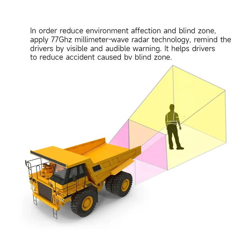 New Tech 77GHZ Millimeter Wave Radar Sensor  Collision Avoidance  Device for Vehicle Detection