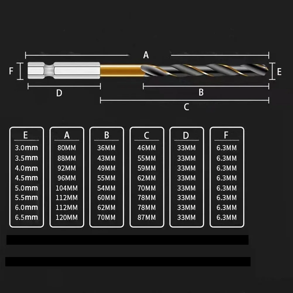 Hexagonal Shank 4341 Drilling Bit Plastic Thin Iron 60-120mm 8pcs Hss 4341 Titanium Coated 1/4 \