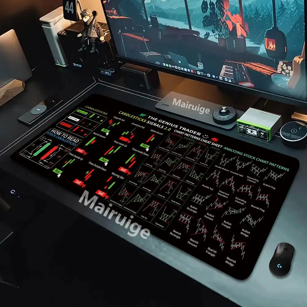 Stock Market Chart Pattern XXL Mouse Pad 900x400 Mousepad Mechanical Keyboard Gamer Desk Mice Computer Peripherals Office Mat