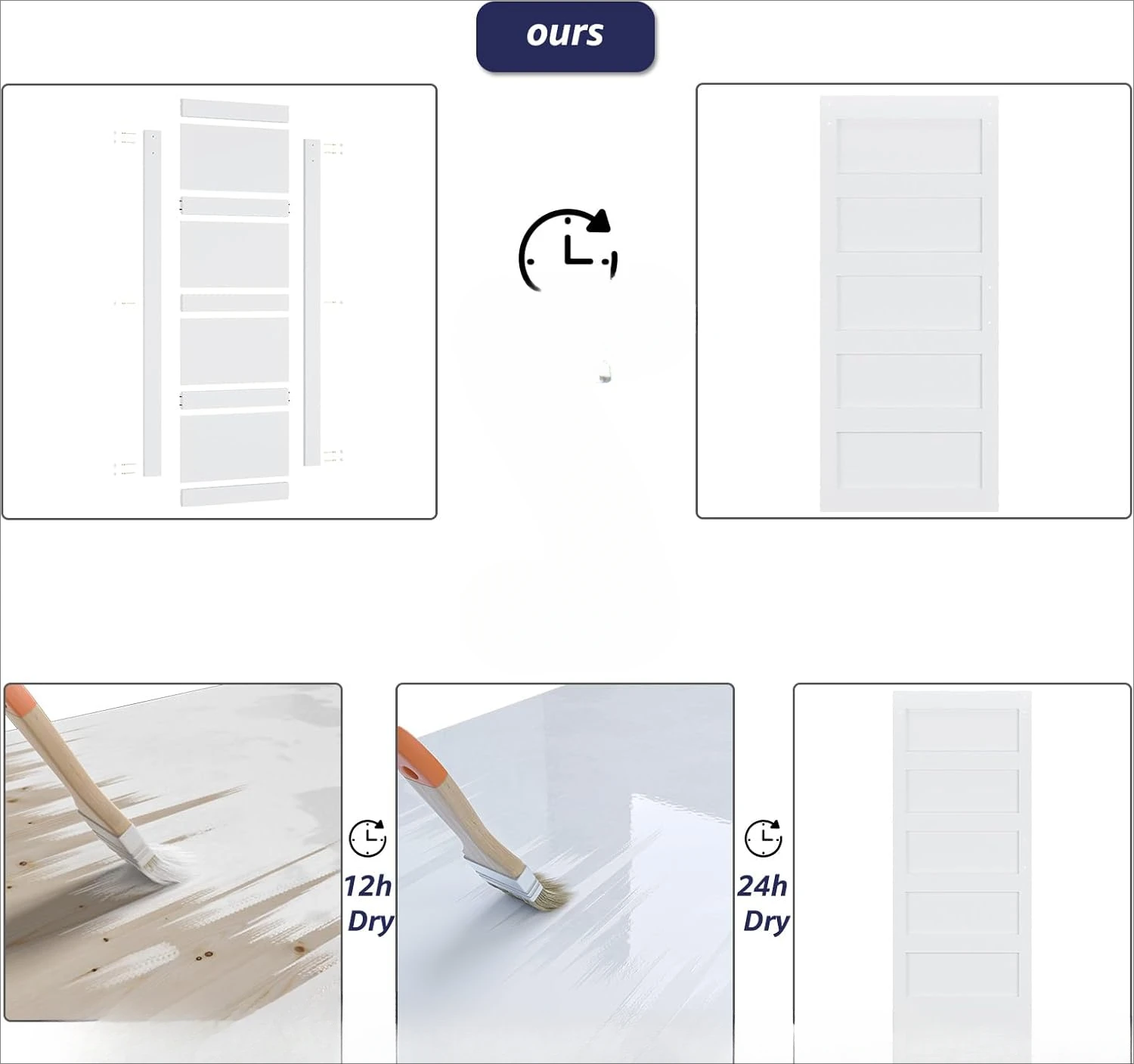 Handle, Pre-Drilled Holes Easy Assembly -Solid Barn Door Slab Covered with Water-Proof PVC Surface, White, 5 Panel