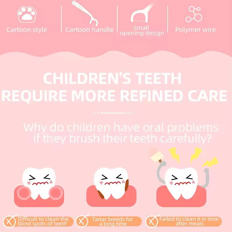 Thumbnail 4 - #47 Latest Dental Floss Offers