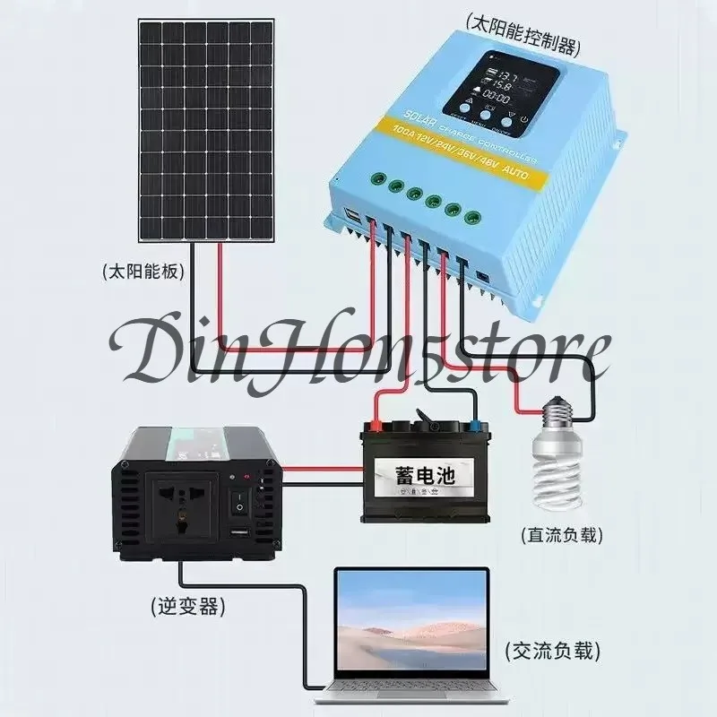 MPPT automatic universal charging identification 12V24V36V48V automatic identification 100A