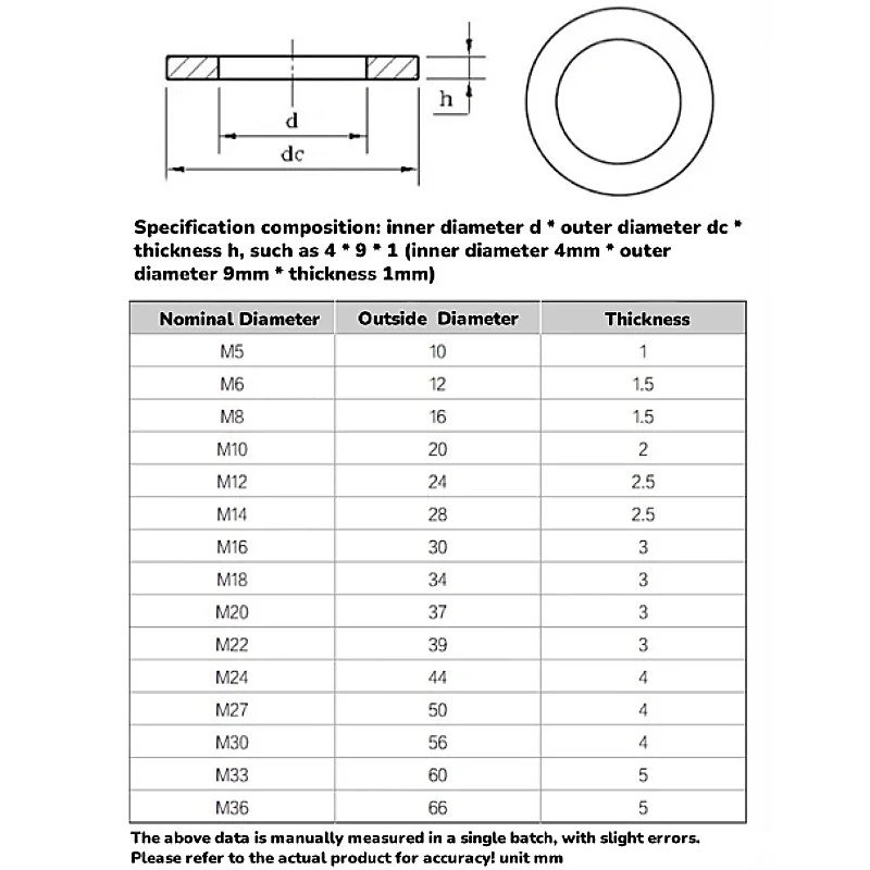 M4 M5 M6 M8 M10 M12 M14 M16 M18 M20 M22 M24 M27 M30~M42 Grade 10.9/Grade 12.9 Black Alloy Steel Flat Washer Plain Gasket Pad