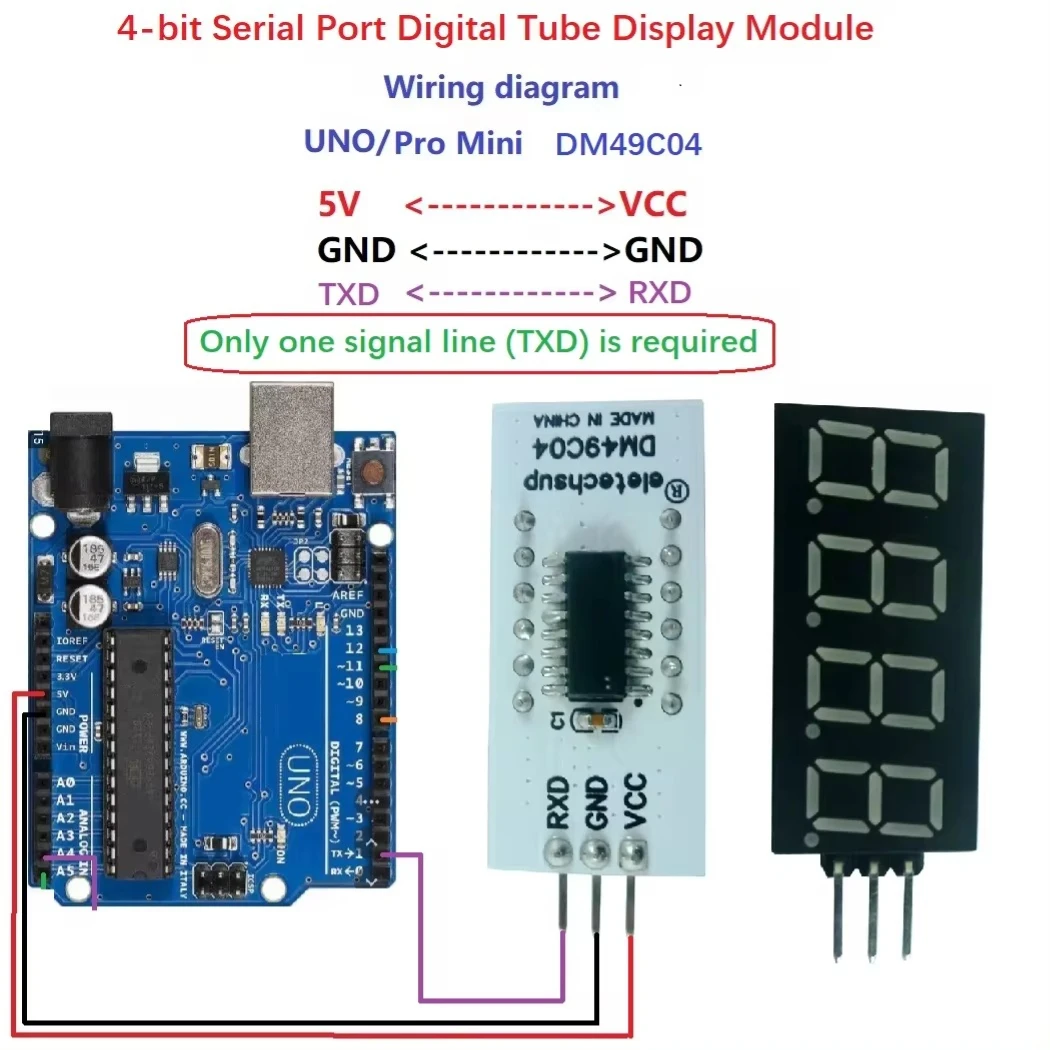 For Arduino For UNO MEGA2560 LEONARDO MICRO NANO ADAPTER Pro Mini 4bit UART TTL Serial Port 7Seg LED Digital Tube Display Module