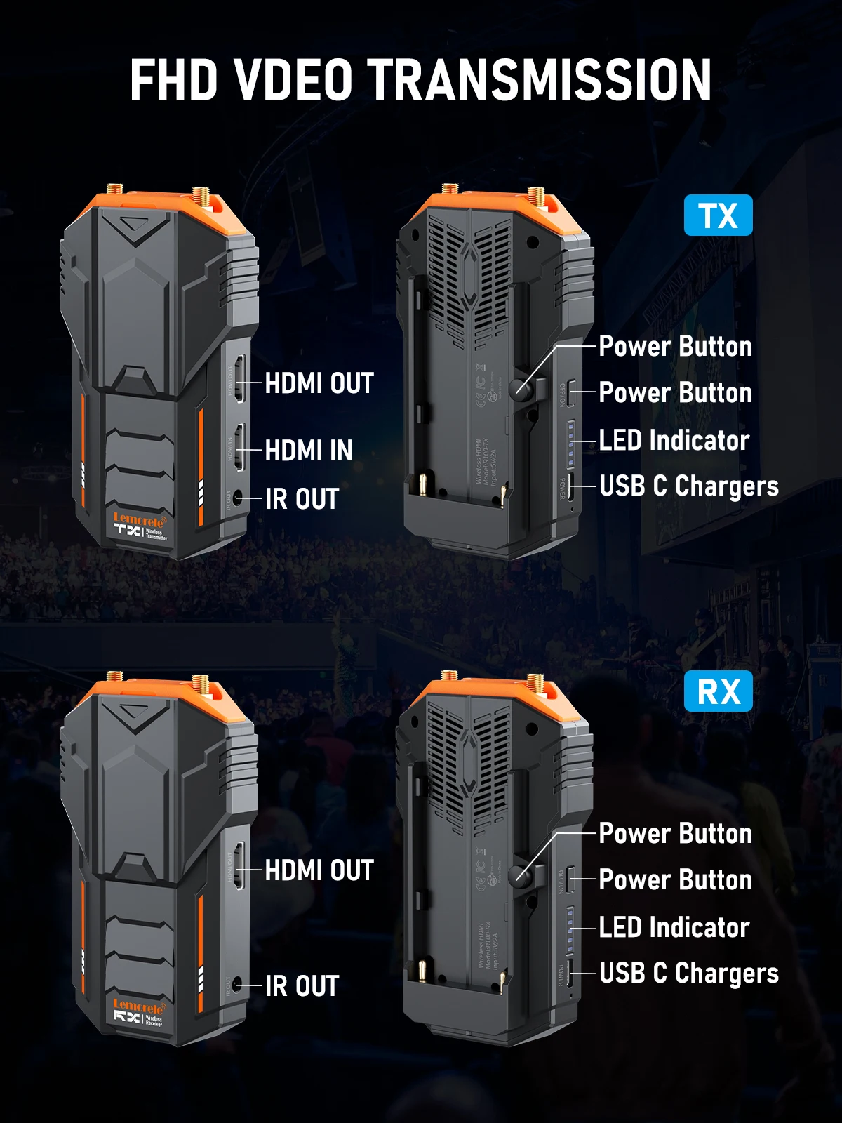 200M Wireless HDMI Extender HD 1080P Video Transmitter and Receiver for Camera Camcorder Live Streaming PC To TV Support Battery