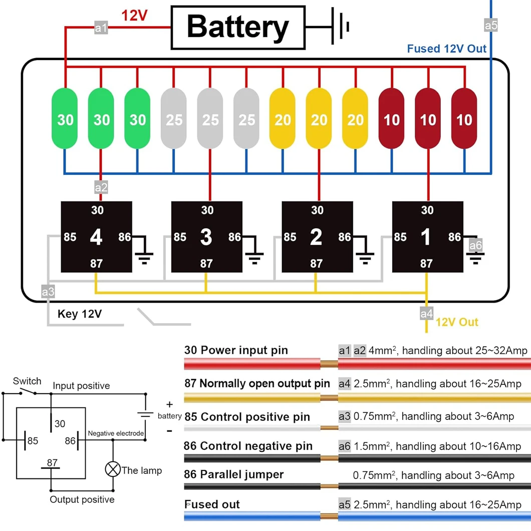 DC12/24V 12 Way Pre-Wired Waterproof Fuse Relay Box 4 JD1912 Auto Relays and 12 ATC/ATO Blade Fuses for Cars Truck Marine Boat