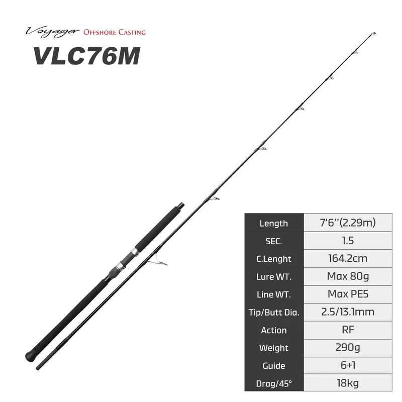 NOEBY Voyager Max 80G Lure PE 5 Line Action 7' 6
