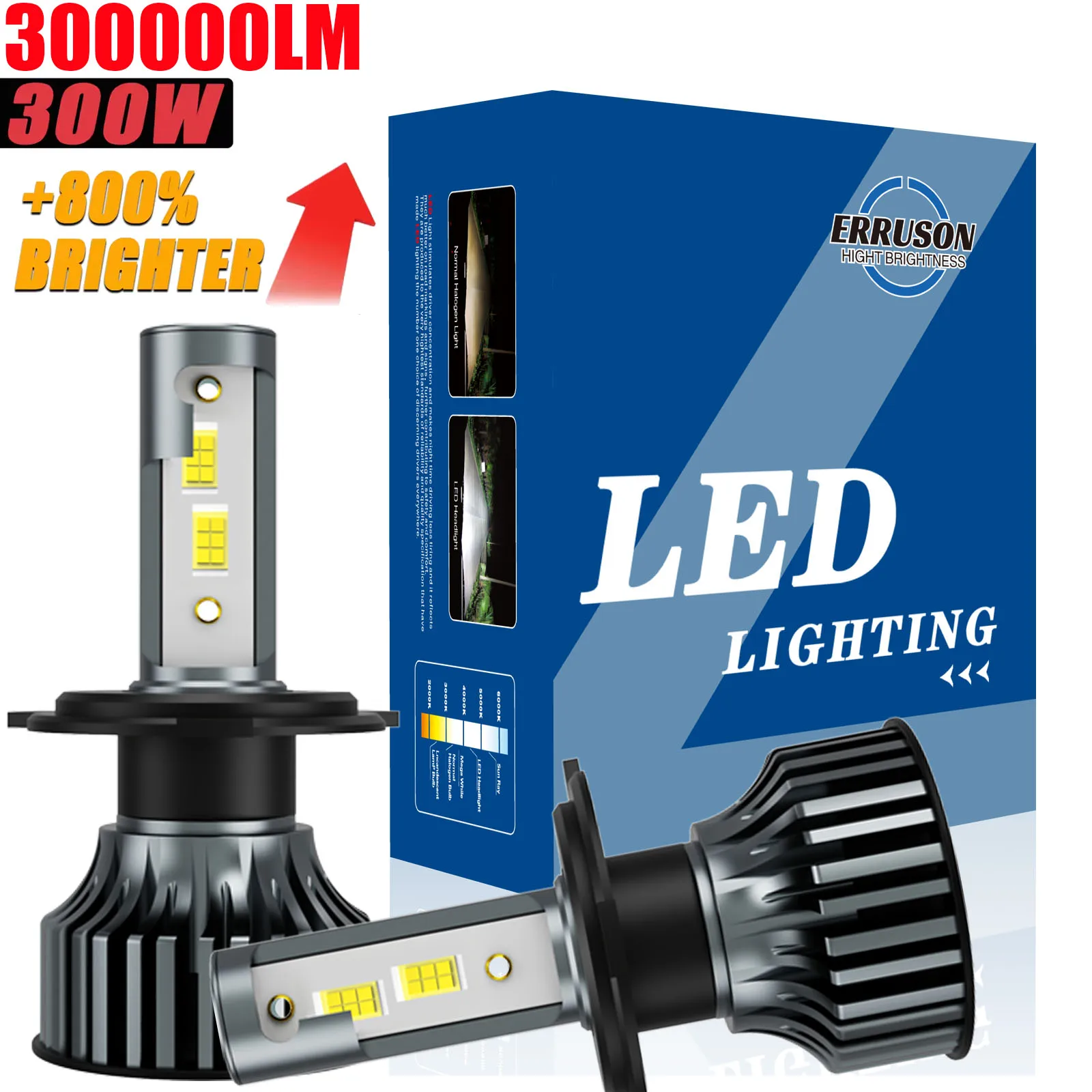 

Erruson Powerful 300W 300000LM Super Bright Car LED Headlight Bulbs H1 H3 H7 H4 H11 9005 9006 9012 6000K White Plug n Play Auto