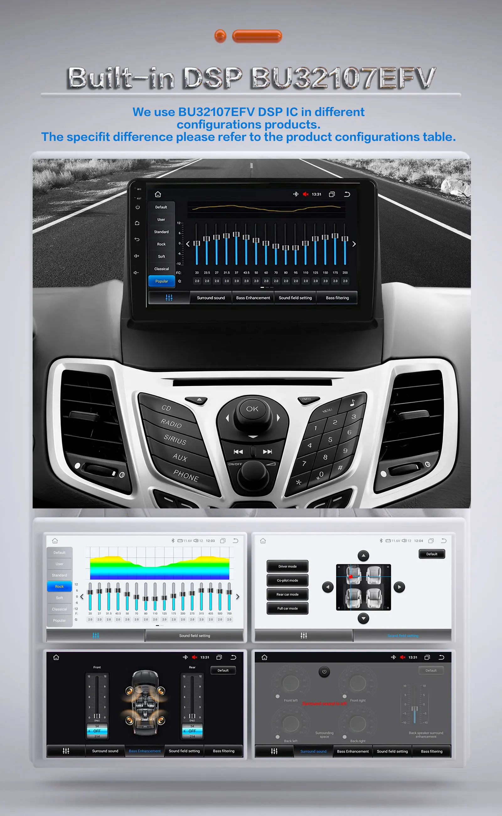 راديو السيارة أندرويد 15 لفورد Ecosport 2013-2017 الملاحة مشغل وسائط متعددة ستيريو نظام تحديد المواقع واي فاي 4G DSP Carplay أندرويد أجهزة الراديو السيارات