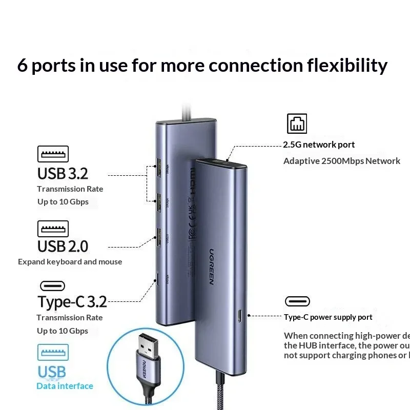 UGREEN 35887 USB-A Hub with 2.5G Ethernet RJ45 10Gbps Data Ports USB-C Auxiliary Power for Laptop Desktop PC
