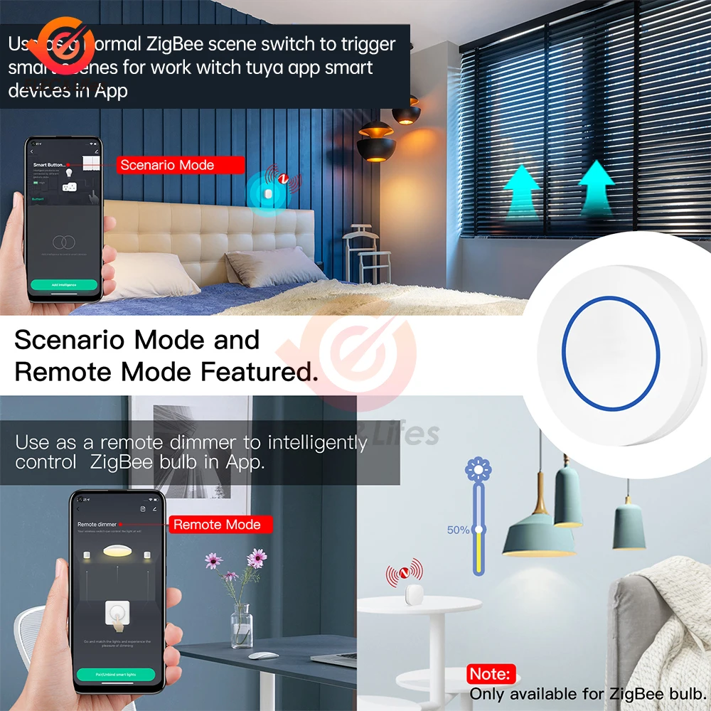 Tuya ZigBee Wireless Scene Switch Push Button Automation Scenario Controller Battery Powered Intelligent Linkage Tuya Devices