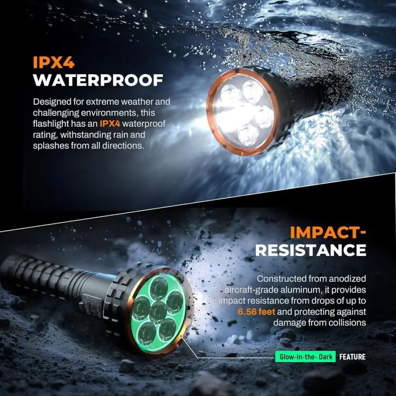 Strong Light High Power Flashlight Emergency Lotus Lantern Long-Range Emergency Flashlight Diving Flashlight Life Rescue