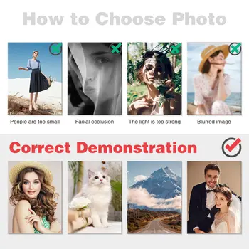 RUOPOTY 照片客製化數位油畫 萬聖節禮物 家人朋友寵物照片 壓克力顏料畫布藝術裝飾 8 最佳銷售 亞克力牆飾 - №4