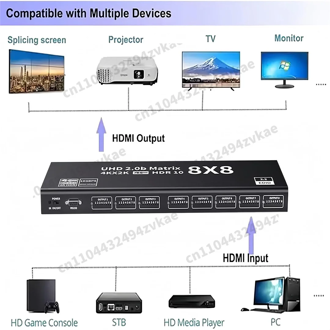Switcher Splitter with HDCP2.2, HDR10, RS232 Control & EDID Support8x8 4K 60Hz HDMI2.0 Matrix Switch: 8-In 8-Out Seamless
