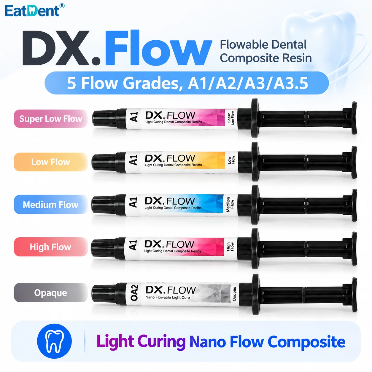 2PCS DX.FLOW Dental Light Cure Flowable Resin Nano Hybrid Flowable Restorative Resin Universal Composite Filling and Opaque Mask