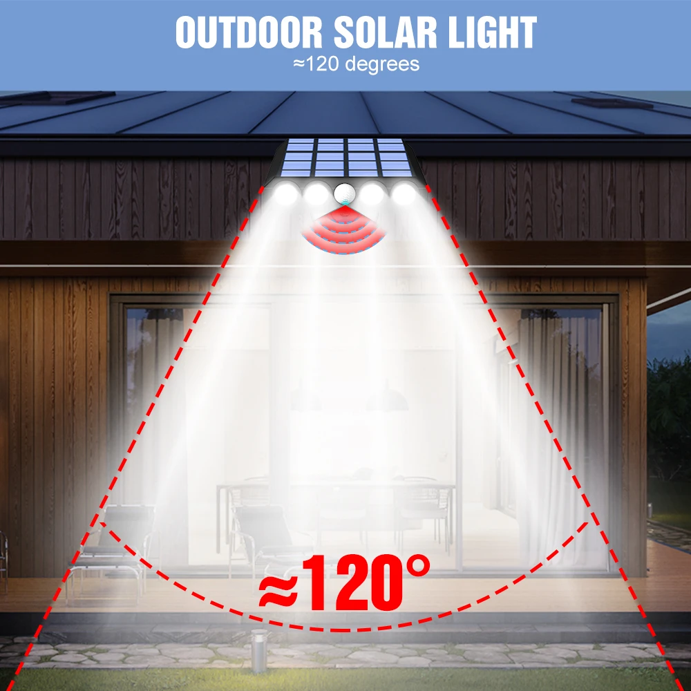 ไฟ LED พลังงานแสงอาทิตย์กลางแจ้ง Floodlight โคมไฟติดผนังสวน Motion Sensor แสงแดดกันน้ํา Spotlight ฉุกเฉินพลังงานแสงอาทิตย์หลอดไฟ