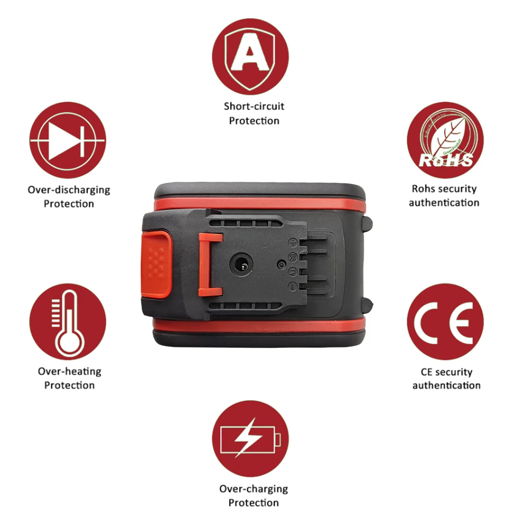 Newest 88V 2000mAH for Worx Electric Pruning Saw Single Hand Electric Saw Logging Electric Chain Saw 18650 rechargeable Battery