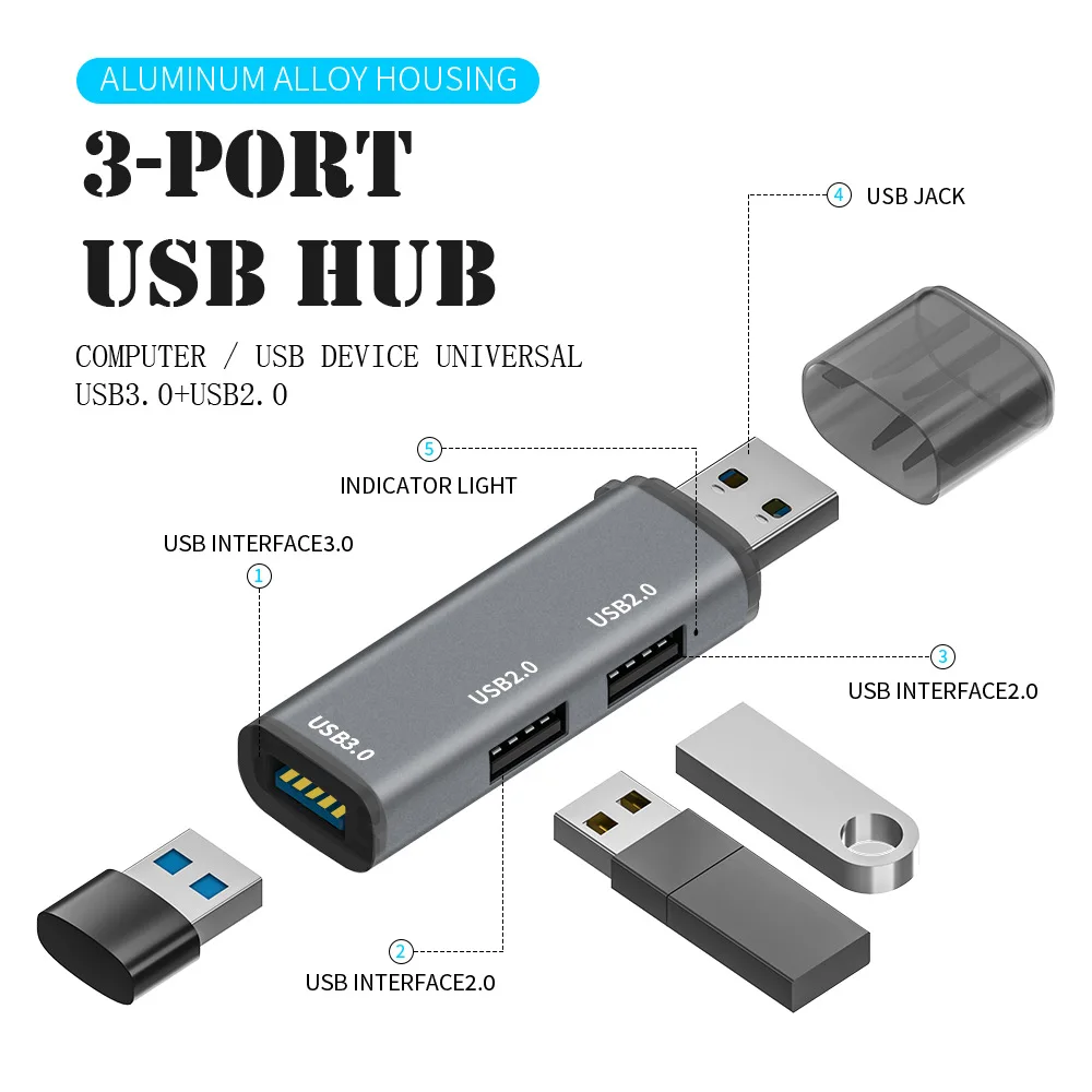 

3-In-1 Docking Station USB 3.0 Splitter, laptop USB 3.0 Extender, 3-Port Hub, 1-To-3 Docking Station