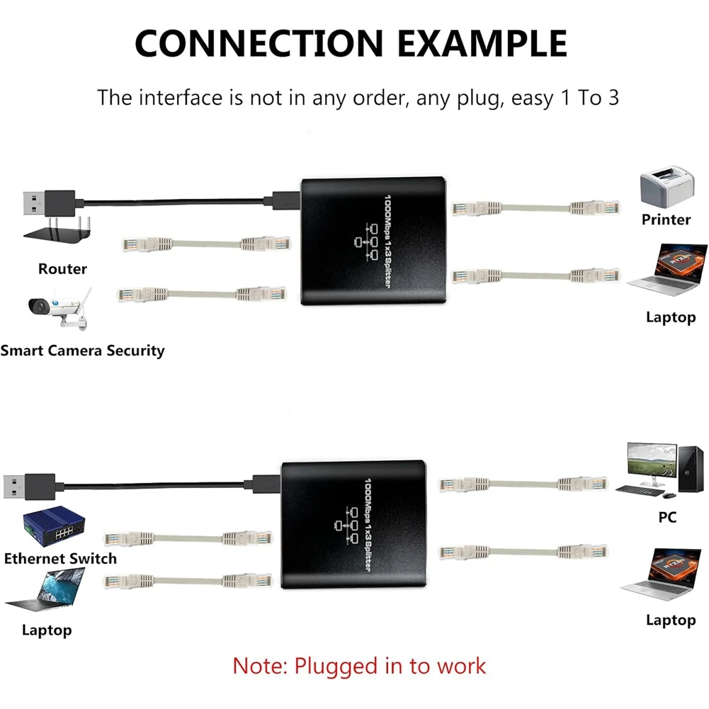 A40Z-High Speed Gig…