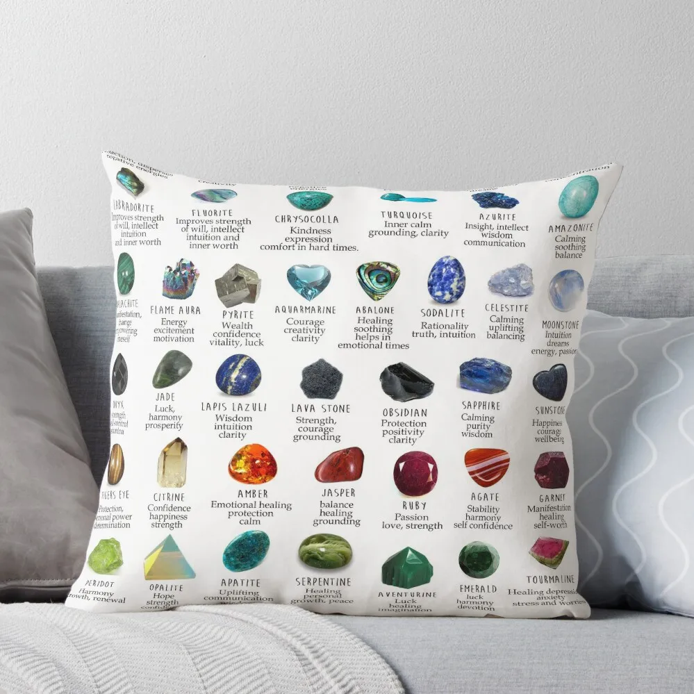 

crystals gemstones identification Throw Pillow Sofa Cover Decorative Sofa Cushion