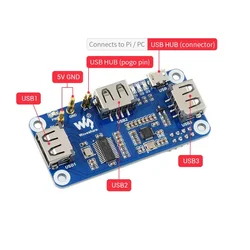 Raspberry Pi PoE Ethernet USB HUB HAT Expansion Board RJ45 802.3af RTL8152B Compatible for RPi Zero W WH 1.3