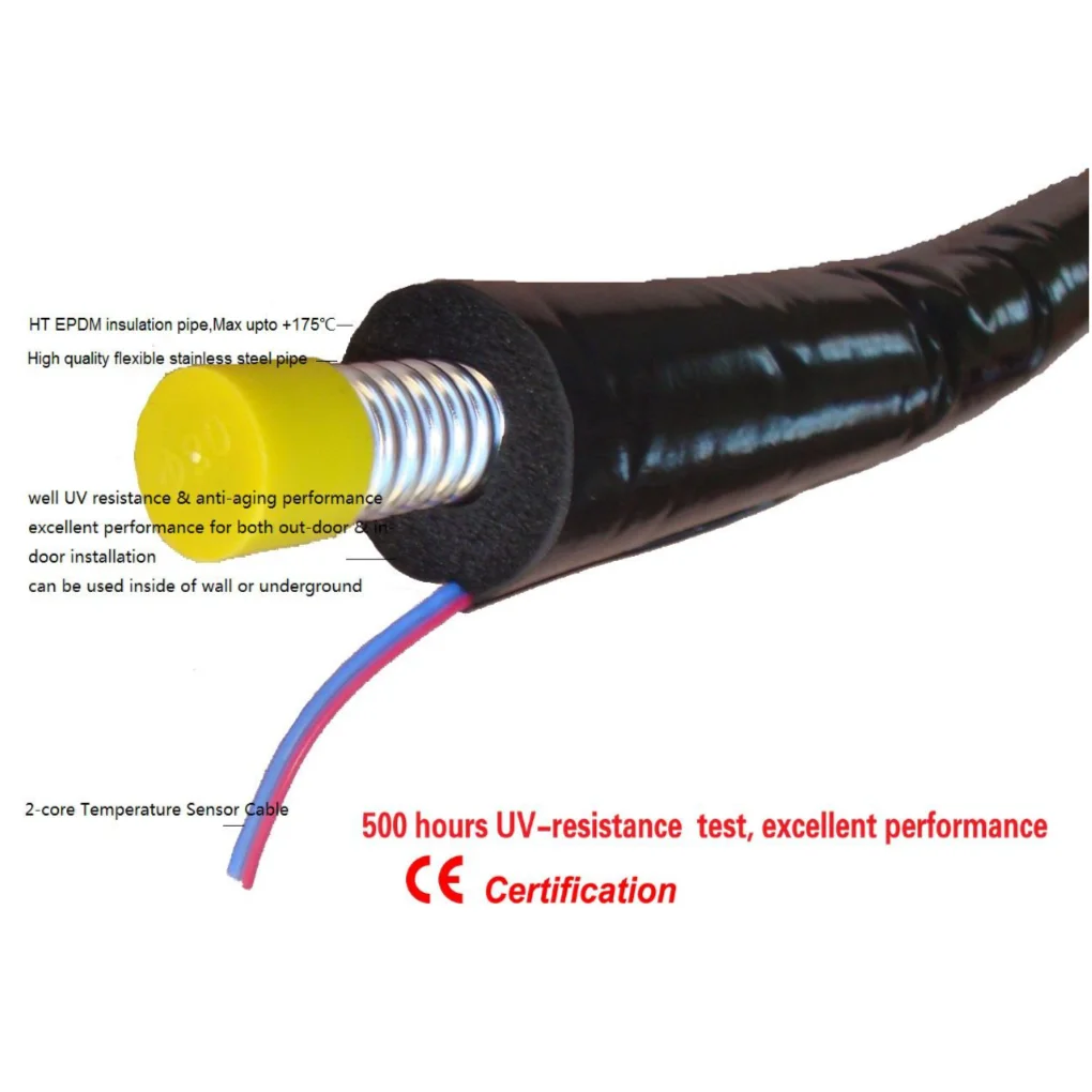 مجموعات تركيبات السباكة الذكية لسخان المياه بالطاقة الشمسية مع مجمع الطاقة الشمسية ذو الألواح المسطحة