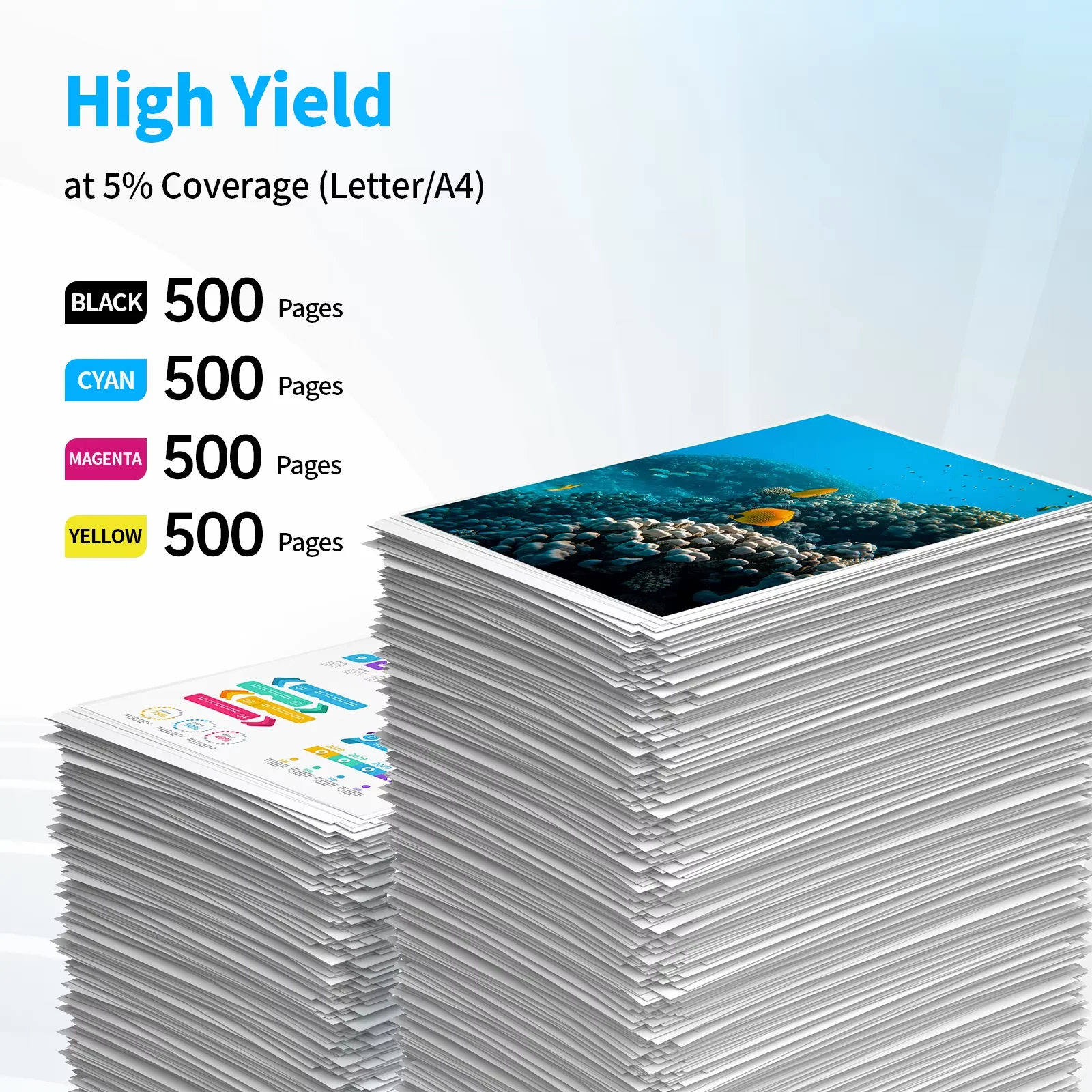 Morepage LC421 XL LC 421 421XL LC421XL Compatible Ink Cartridge For Brother DCP-J1050DW MFC-J1010DW DCP-J1140DW Inkjet Printer