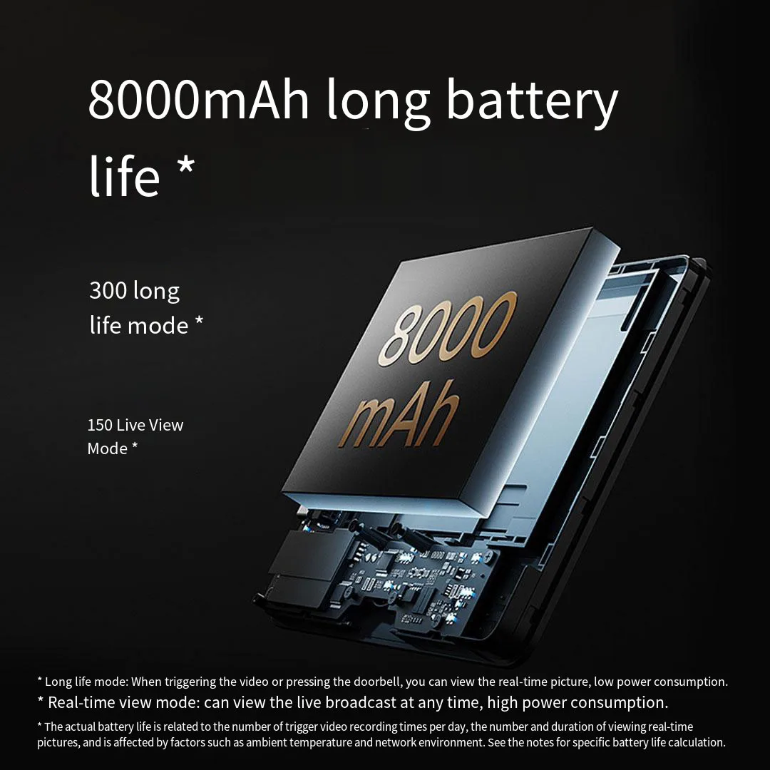 Xiaomi Smart Cat Eye 2 HDR Schermo da 5 pollici 3MP Mijia HD Fotocamera 180 °   Campanello citofono per visione notturna a infrarossi con obiettivo grandangolare da 940 nm