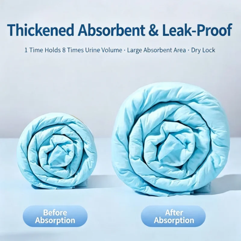 Disposable Pet Underpads, Super Absorbent Odor Neutralizing Pads, Waterproof Leakproof Dog Pee Mats for Dogs & Cats Potty Train