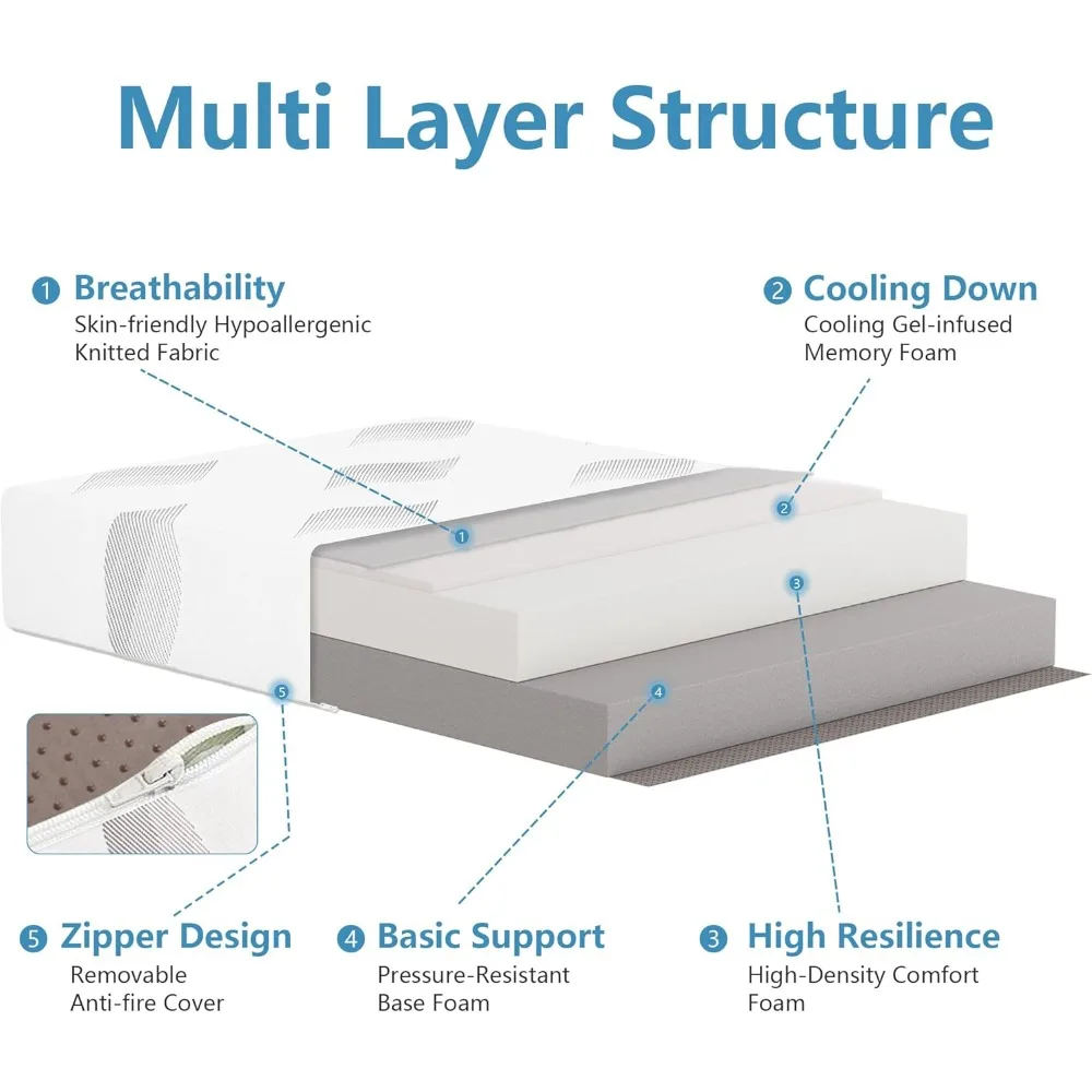 مرتبة كاملة من إسفنج الذاكرة الجل مقاس 10 بوصة مع غطاء قابل للإزالة وقابل للغسل - مرتبة في صندوق للنوم المريح #3