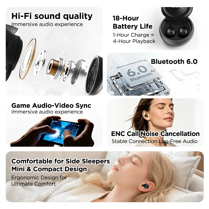 HTC NE91 Earphones Sleep Noise Cancelling Earbuds Headphones Dual ANC Headsets Secure Fit Design Bluetooth HiFi Audio For Music image 4