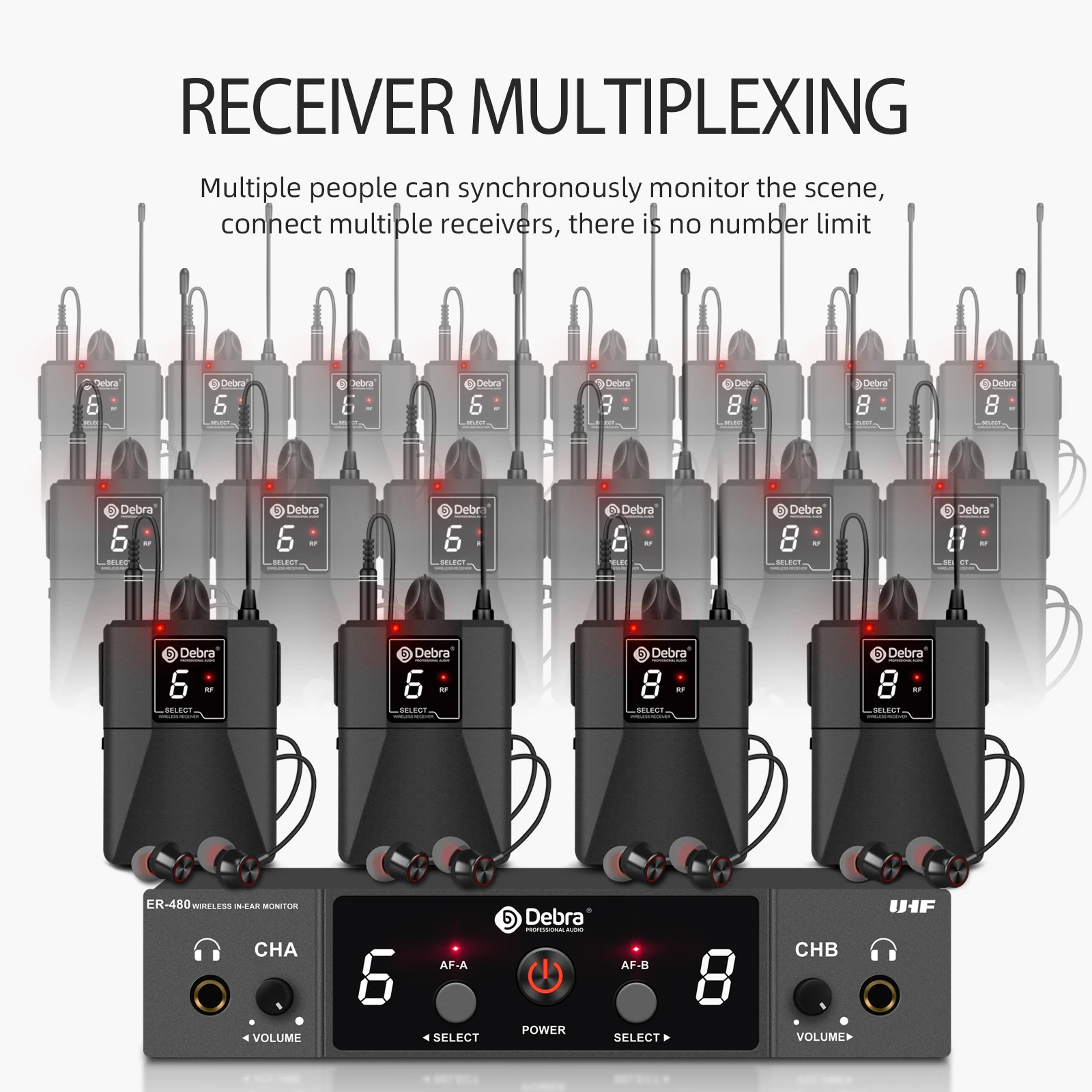 UHF IEM In Ear Stage Monitor Wireless System ER-480 Dual Frequency With Multiple Transmitter For Small Concerts Stage Performa