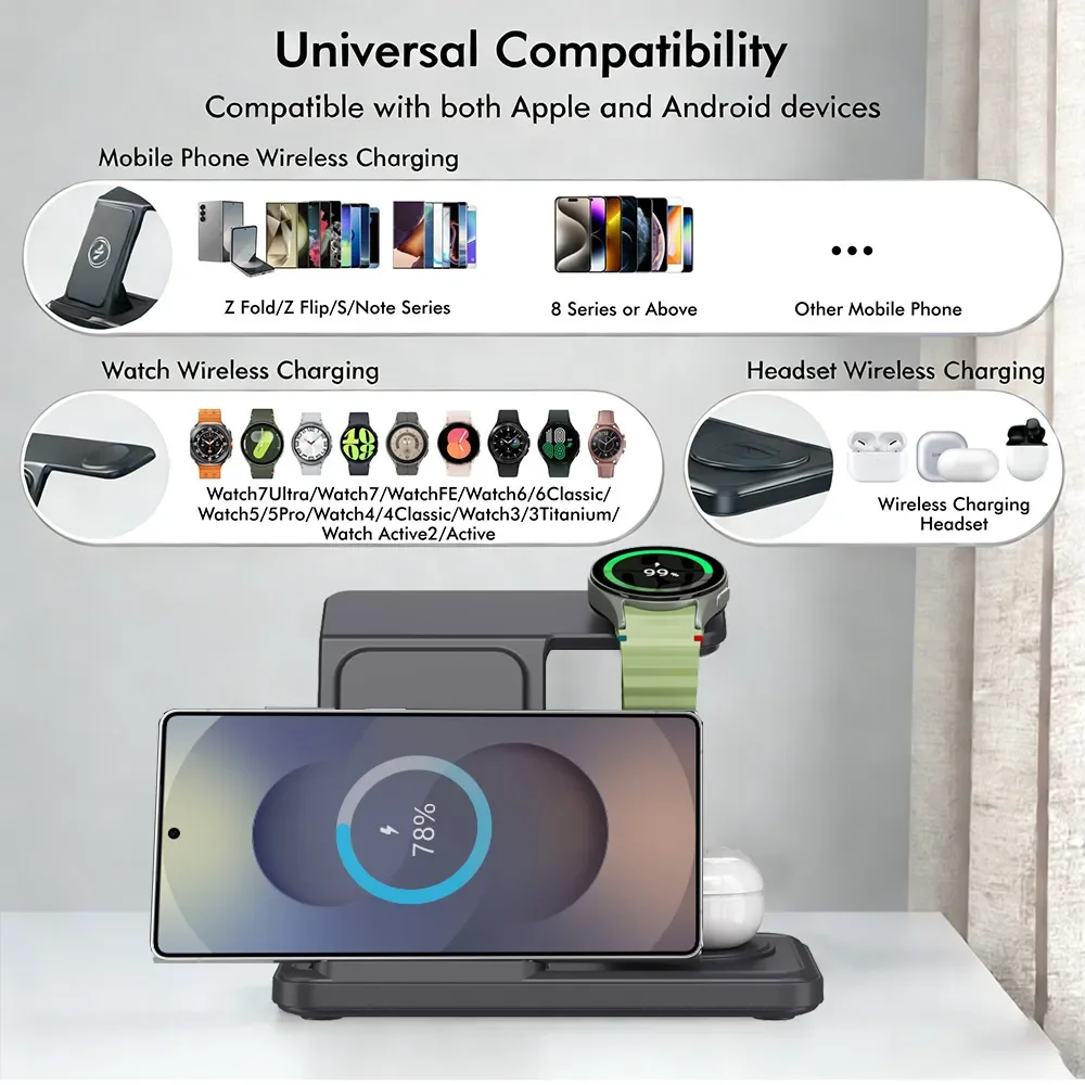 3 IN 1 Wireless Charger Station For Samsung S25 S24 S23 S22 S21 S20 Buds3 Pro/Buds Galaxy Watch 8 7 6 5 4 3 Fast Charging Stand - view 5