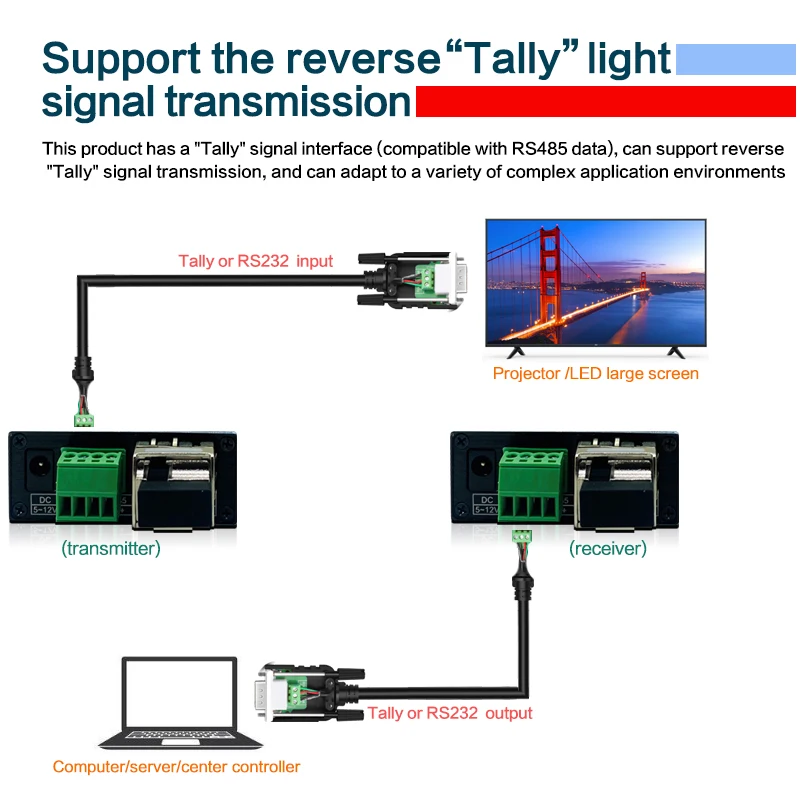 SDI 3G 6G 12G przedłużacz światłowodowy 4K 60Hz przez włókno LC kabel optyczny 20Km adapter do przedłużania nadajnik-odbiornik